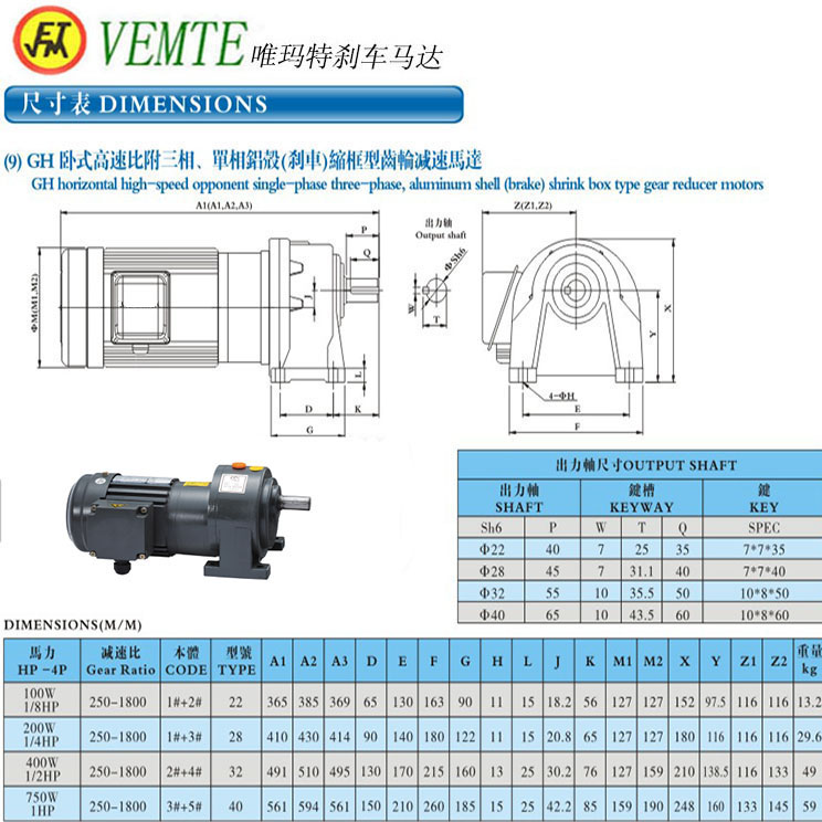 GH臥式高速比附三項，單項鋁殼縮框型齒輪減速機