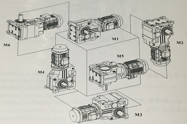 K系列減速機安裝方位圖