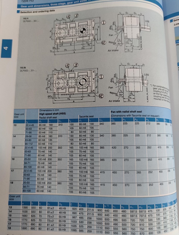 H3SH19B減速機(jī)