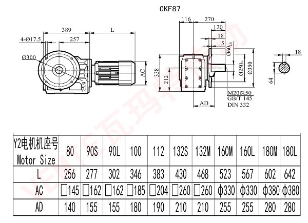 KF87減速機(jī)