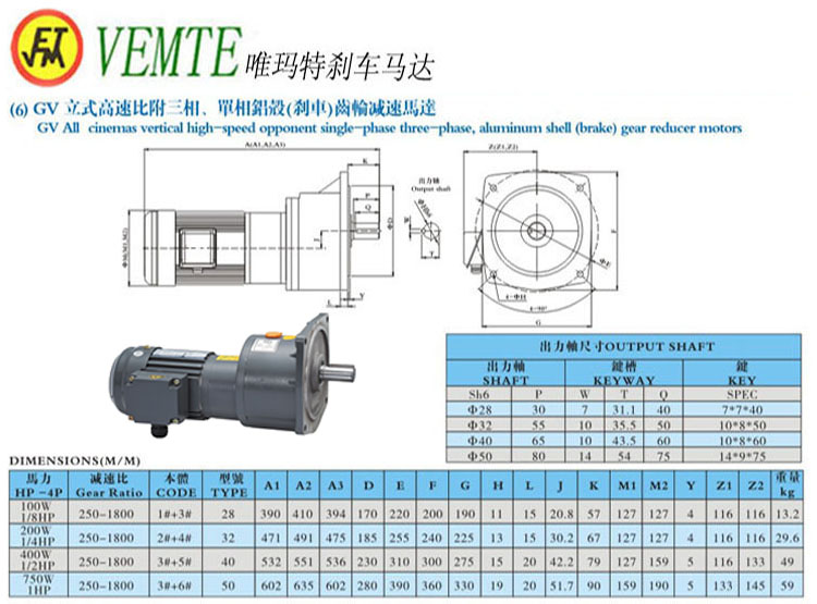 GV立式高速比付三項，單項鋁殼剎車齒輪減速馬達